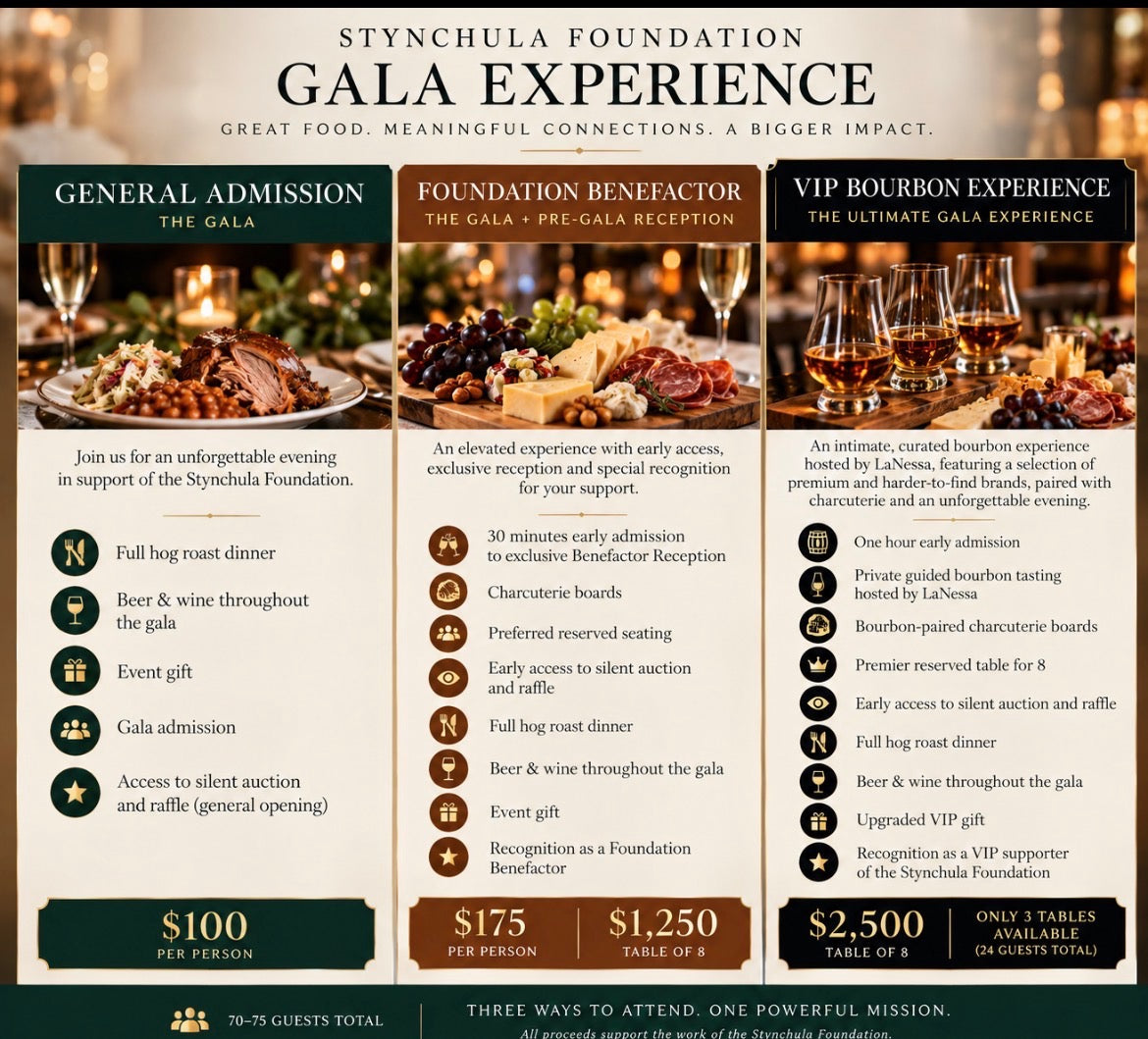 Foundation Benefactor Admission at The Gala