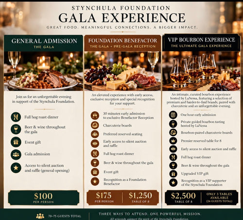 Foundation Benefactor Admission at The Gala