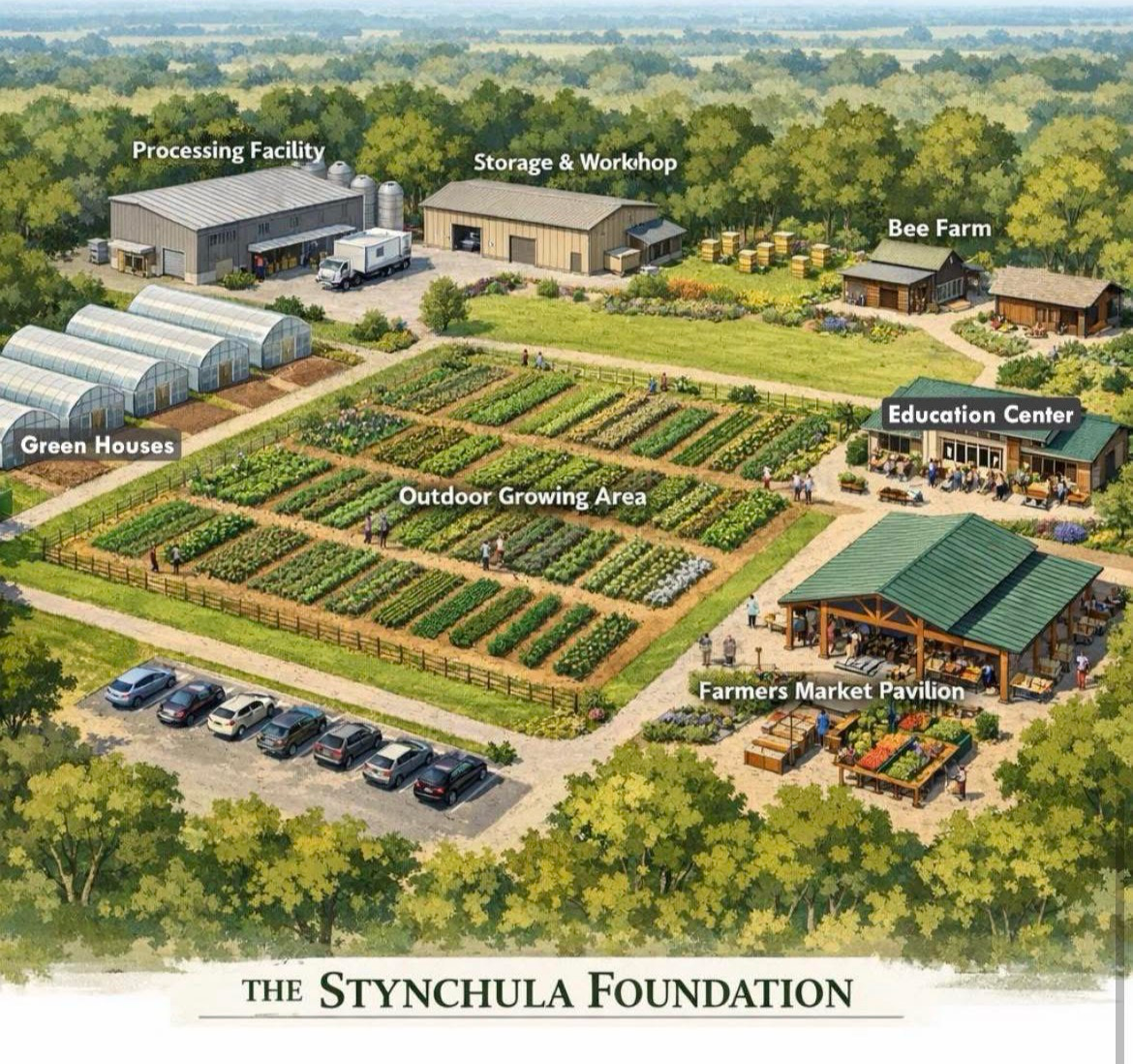 Rendering of the Stynchula Foundation Grove City land project — greenhouses, education center, farmers market pavilion, outdoor growing fields, processing facility, and bee farm